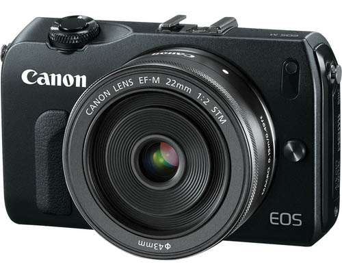 Canon EOS M System