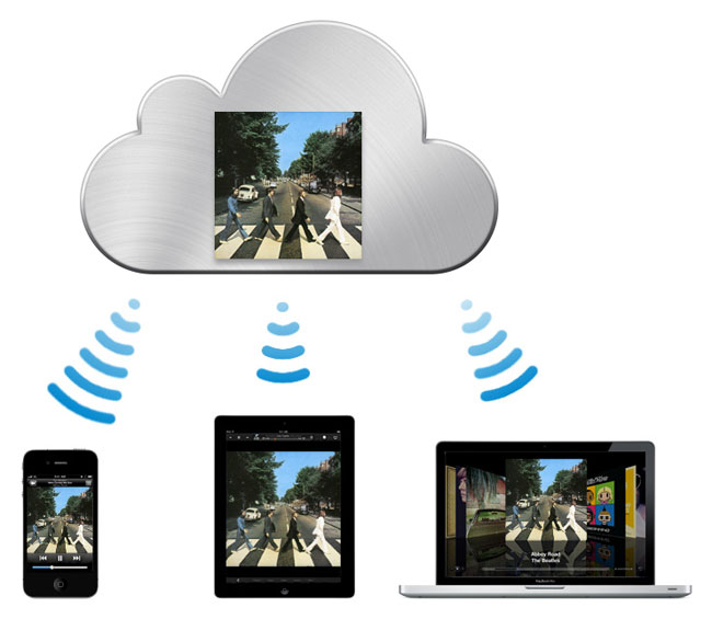 apple-icloud