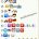 Nowadays, much of our lives are spent online, whether that’s sat at a computer, playing on a tablet or using our smartphones to connect. The ever-increasing amount of apps now […]